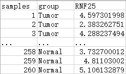 澳门一码一肖一特一中管家婆,标准化程序评估_R版40.257