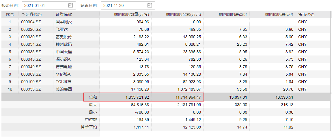 7777788888新澳门开奖2023年,准确资料解释落实_HarmonyOS92.852