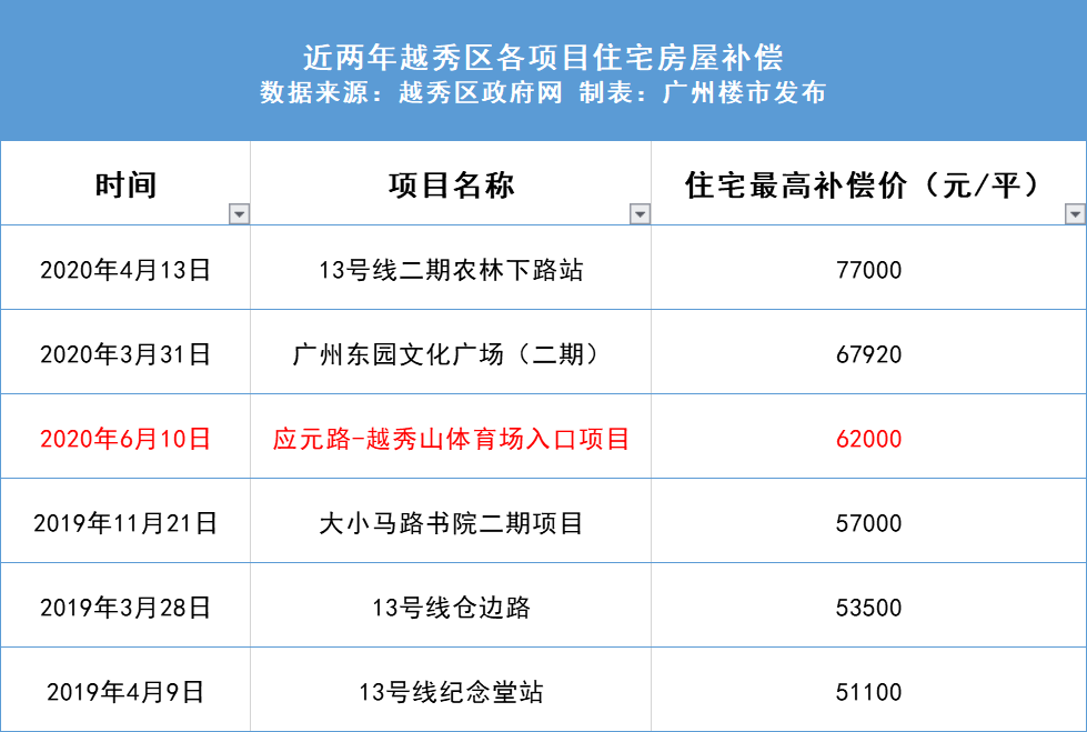 新澳天天开奖资料大全1038期,适用实施策略_Tablet53.76