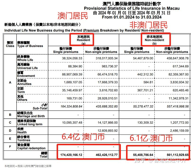 澳门100%最准一肖,实地验证数据设计_旗舰版48.599