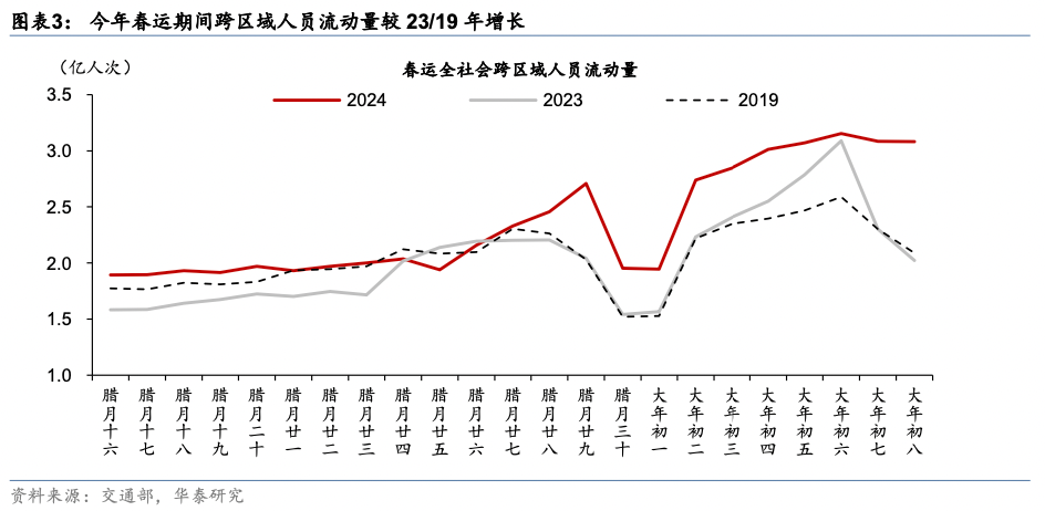 2024澳门天天六开奖怎么玩,机构预测解释落实方法_模拟版85.473