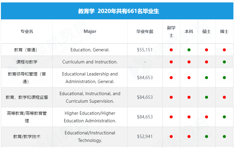 新澳门天天彩正版免费,专业数据解释定义_复古版77.340