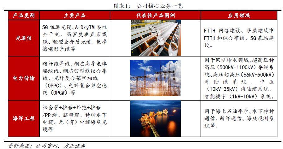 可转债申购最新一览表，市场机遇与风险深度解读