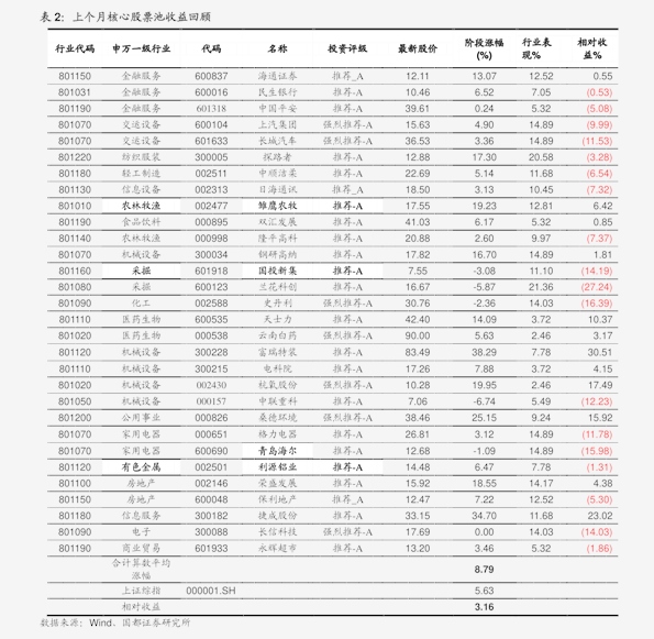 京能置业最新消息全面解析与更新速递