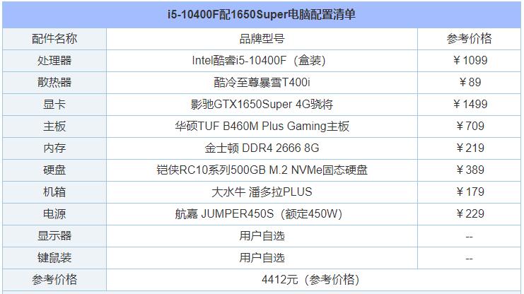 最新组装电脑配置清单，定制你的理想机器