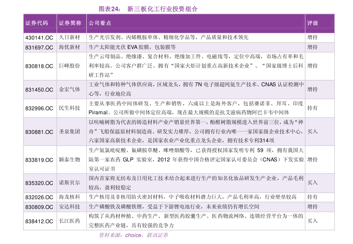 最新皮毛价格动态分析与趋势预测