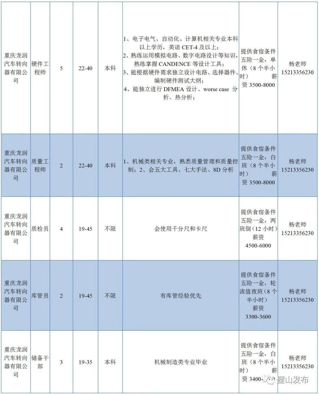 璧山驾驶员最新招聘，构建高效运输团队的关键之举