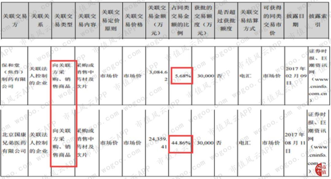 精华制药最新信息解析与深度洞察